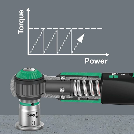 WERA Safe-Torque A 1 Nyomatékkulcs 1/4