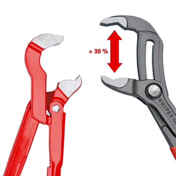 KNIPEX Fogókészlet 1db fogókulcs, 1db vízpumpafogó (00 31 20 V03)