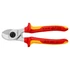 KNIPEX Szerszámbőrönd szerszámokkal napelemes berendezésekhez (krimpelő betét nélkül)(97 91 03)
