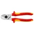 KNIPEX Szerszámbőrönd szerszámokkal napelemes berendezésekhez (97 91 04 V01)