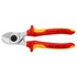 KNIPEX Szerszámbőrönd szerszámokkal napelemes berendezésekhez (97 91 04 V02)
